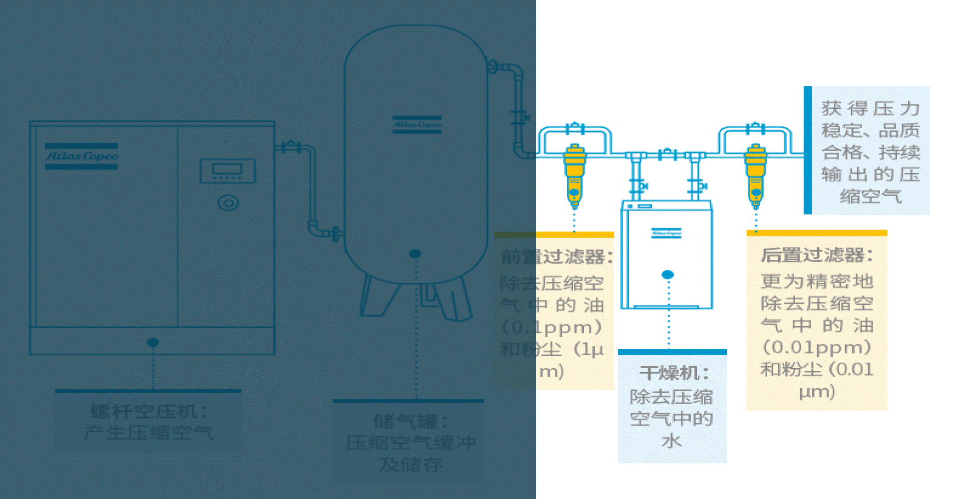 第一印象第一选择